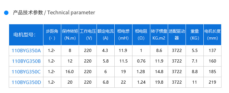 110三相步進(jìn)電機(jī)說(shuō)明A.png